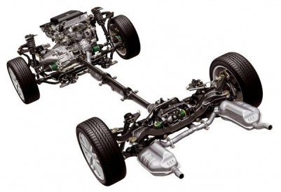 Акция на ремонт ходовой части